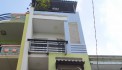 Nhà HXH Nguyễn Văn Đậu, Bình Thạnh, 60m2, 03 tầng, giá rẻ